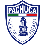 CF Pachuca - BuyJerseyshop